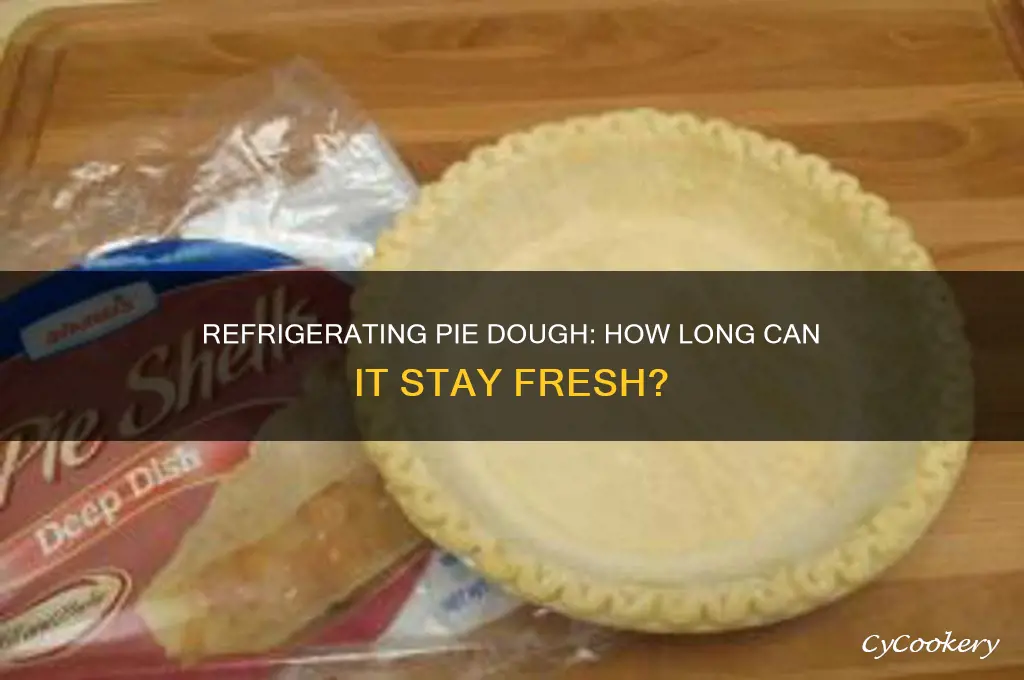 how many days can pie dough be refrigerated