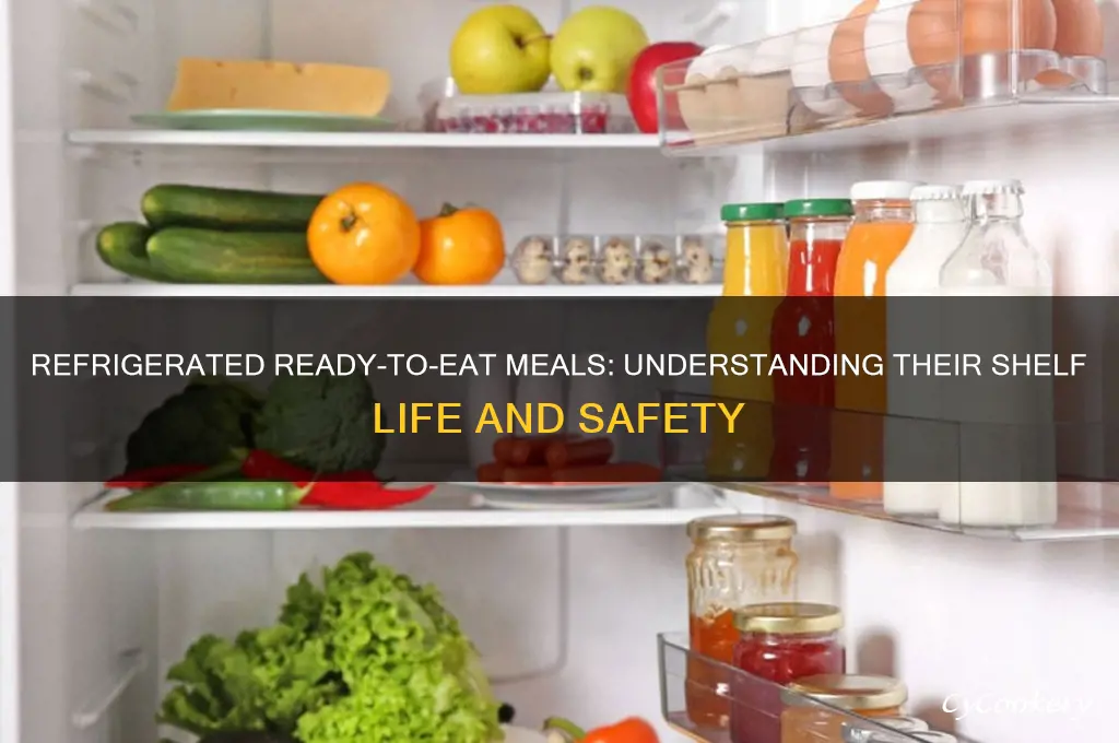 how many days can refrigerated ready-to-eat
