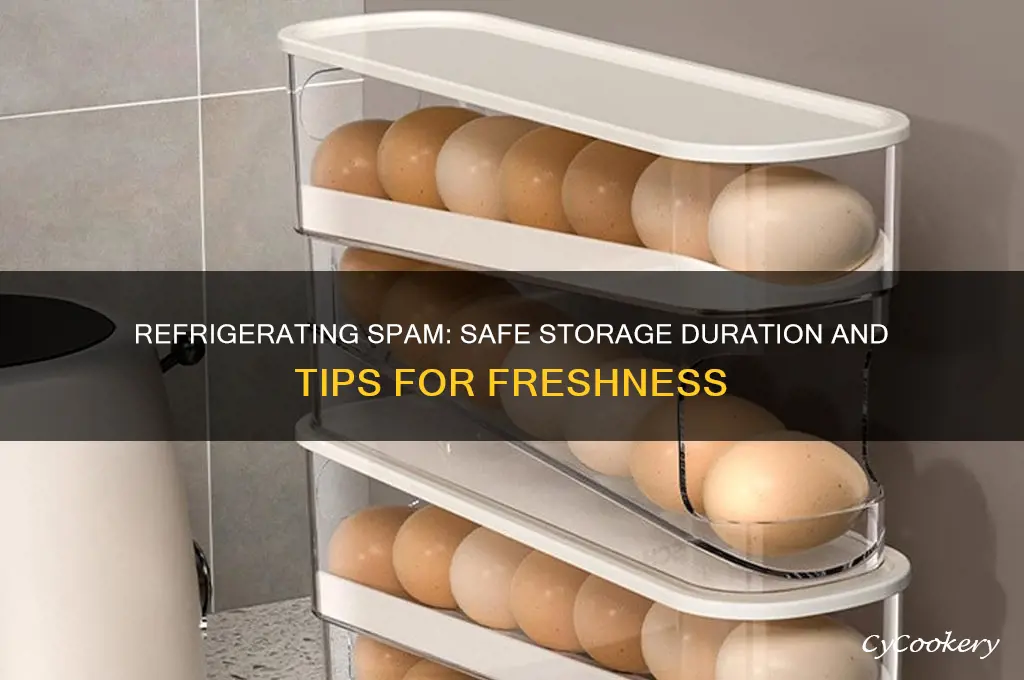 how many days can spam be refrigerated