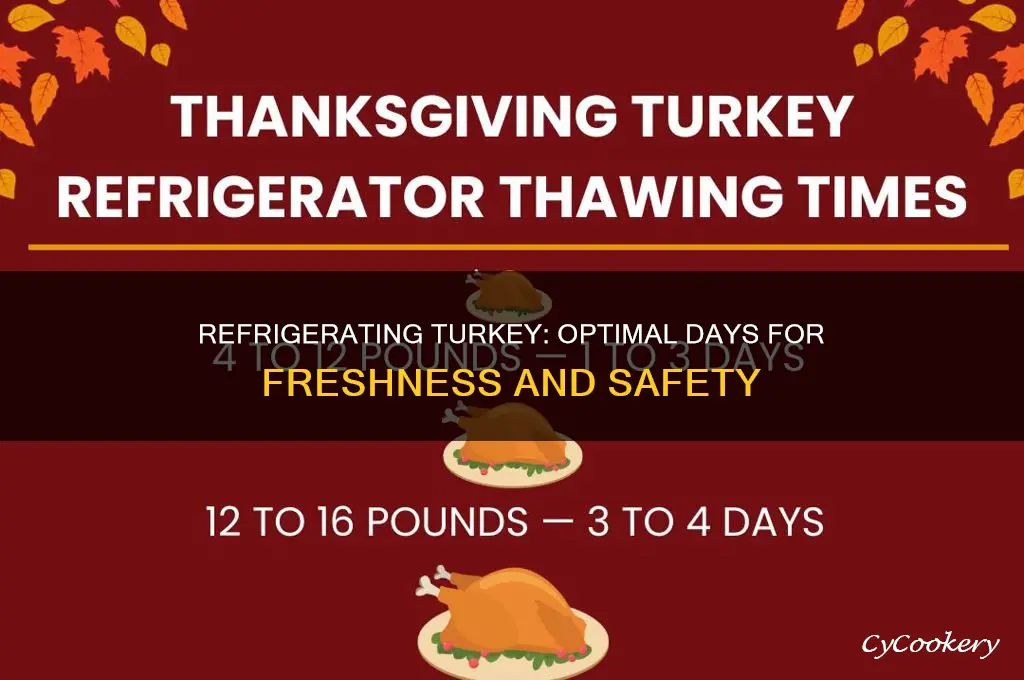how many days do i refrigerate a turkey