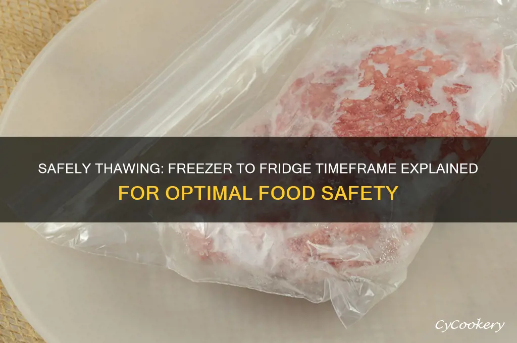 how many days from freezer to refrigerator