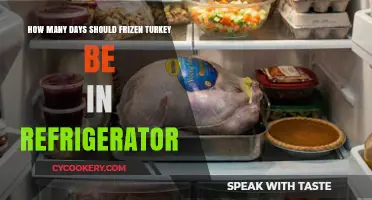 Safely Thawing Frozen Turkey: Optimal Refrigerator Time Explained