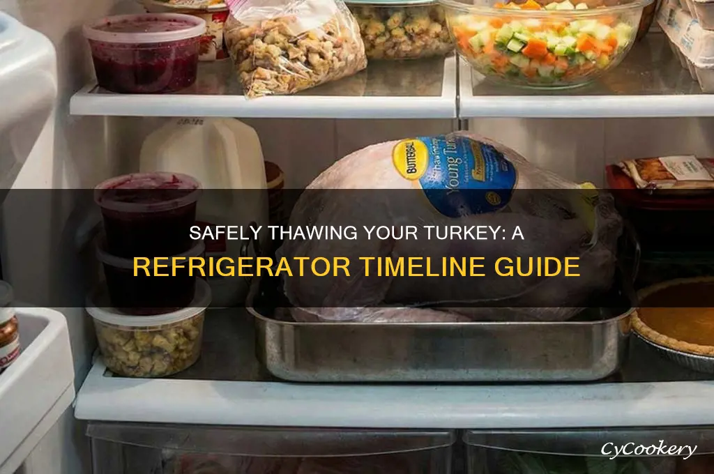 how many days to thaw turkey in refrigerator