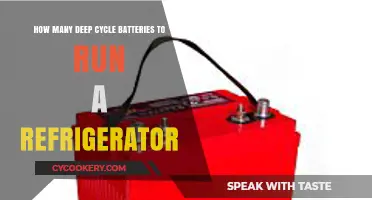 Sizing Deep Cycle Batteries to Power Your Refrigerator Efficiently