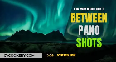 The Perfect Panoramic Shot: Mastering Degree Rotation