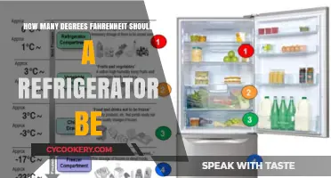 Ideal Fridge Temperature: How Many Degrees Fahrenheit for Freshness?