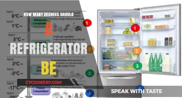 Optimal Fridge Temperature: How Many Degrees for Fresh Food Storage?