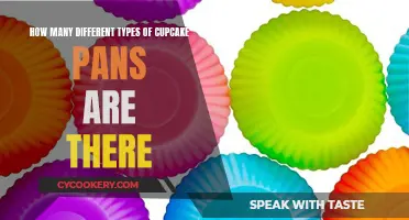 Explore the Exciting World of Cupcake Pans