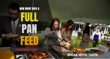 A Full Pan Feeds: Planning Portions for Your Next Party