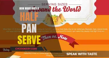 A Half Pan: How Many Servings?