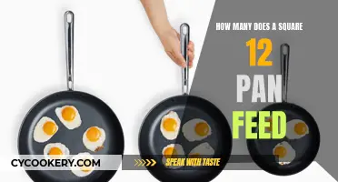 A Square 12-Inch Pan: How Many Servings?