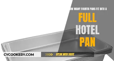 Hotel Pans and Fourth Pans: Understanding Their Relationship
