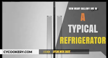 Understanding Refrigerator Capacity: Gallons in a Standard Fridge Explained