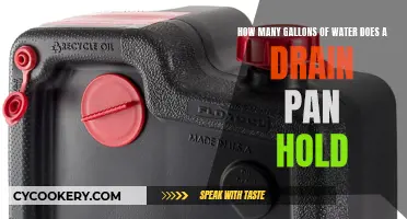 Drain Pans: Gallons of Water Storage Capacity