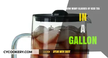 How Many Glasses of Iced Tea Fit in a Gallon?