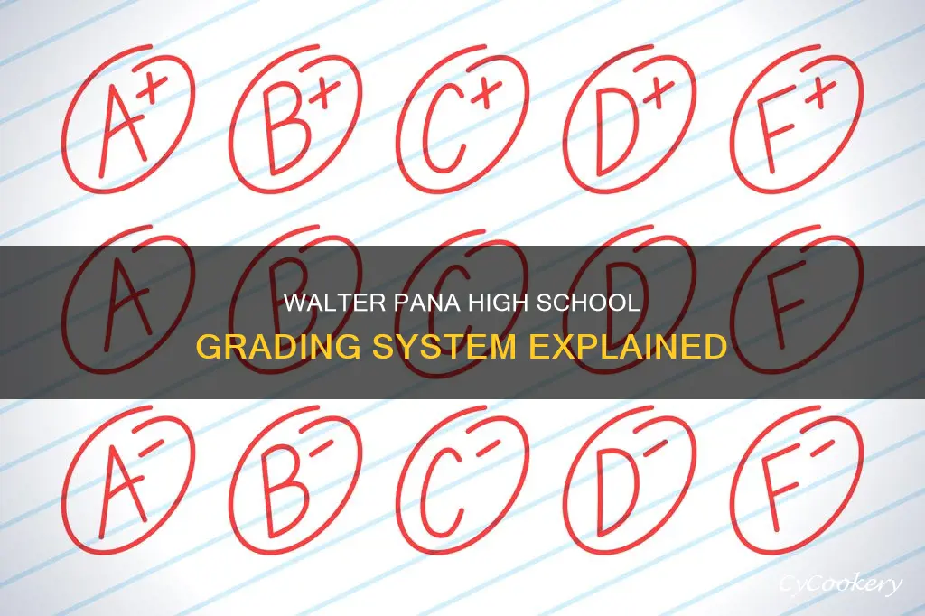 how many grades in walter pana high school