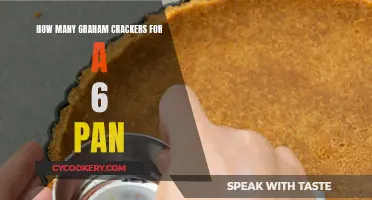 Graham Crackers Galore for a 6-inch Pan