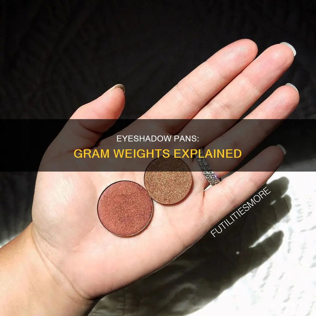 how many grams in a eyeshadow pan size