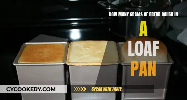Loaf Pan Bread: How Much Dough?