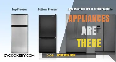 Exploring the Diverse Groups of Refrigerated Appliances and Their Uses