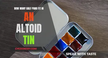Fitting Half Pans in an Altoids Tin: How Many?