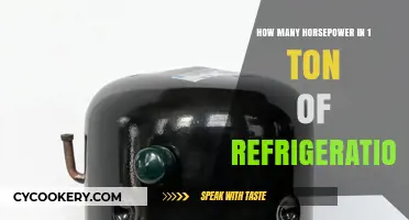 Understanding the Power: Horsepower in 1 Ton of Refrigeration Explained
