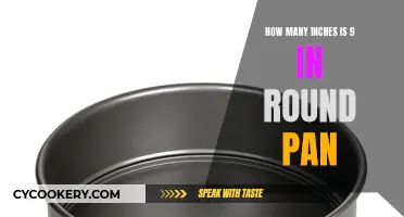 Round Pan Sizing: 9-Inch Diameter Explained