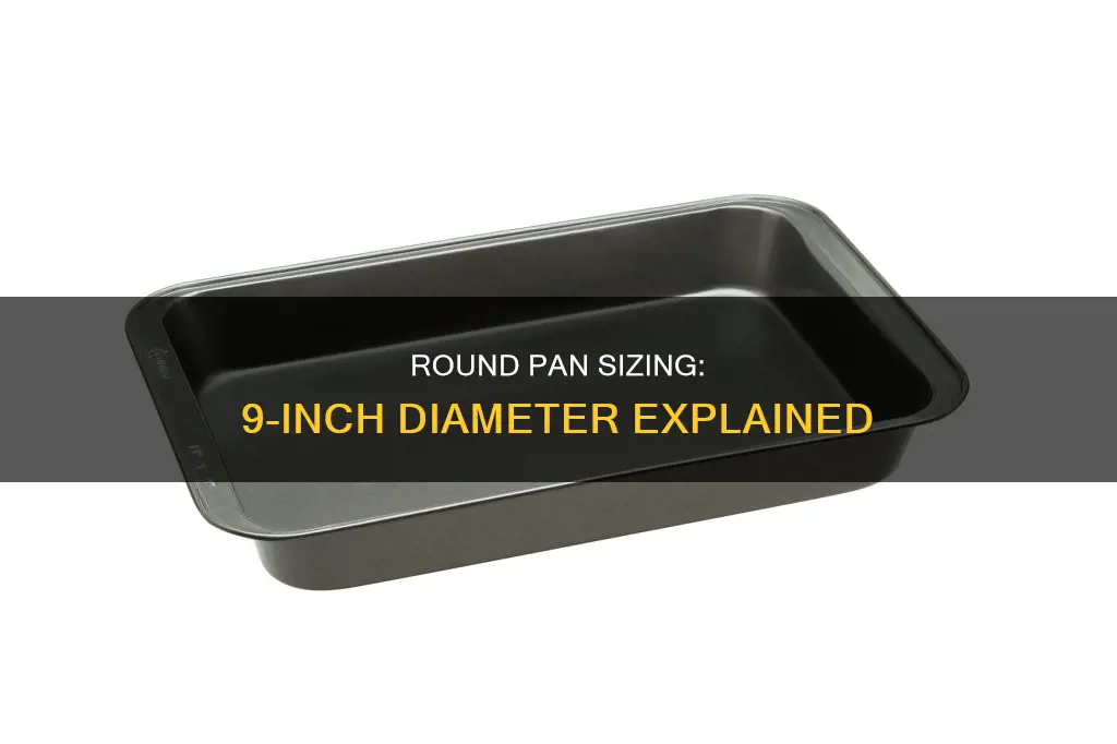 how many inches is 9 in round pan