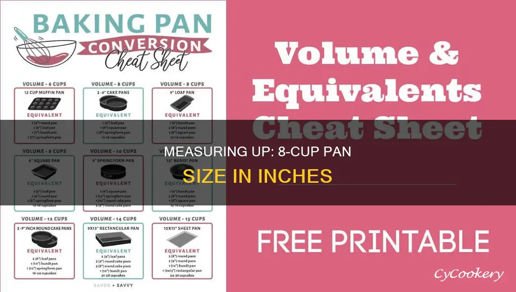 how many inches is a 8 cup capcity pan