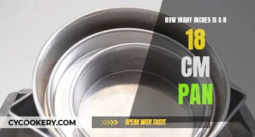 The Perfect Pan: 18 cm to Inches Conversion