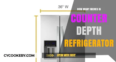 Counter Depth Refrigerator Dimensions: Understanding Standard Inches for Your Kitchen