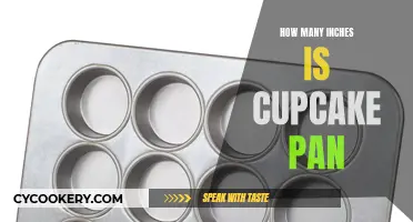 Cupcake Pan Sizes: Inches and Variations