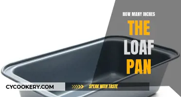 Loaf Pan Dimensions: Inches and Recipes