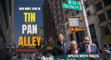 The Jewish Influence on Tin Pan Alley