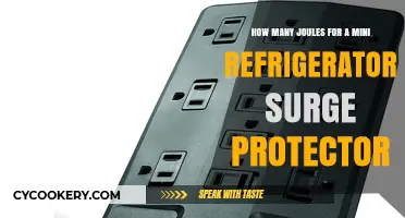 Choosing the Right Joule Rating for Mini Fridge Surge Protectors