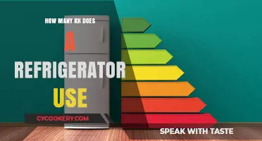Refrigerator Energy Consumption: Understanding kWh Usage and Efficiency Tips