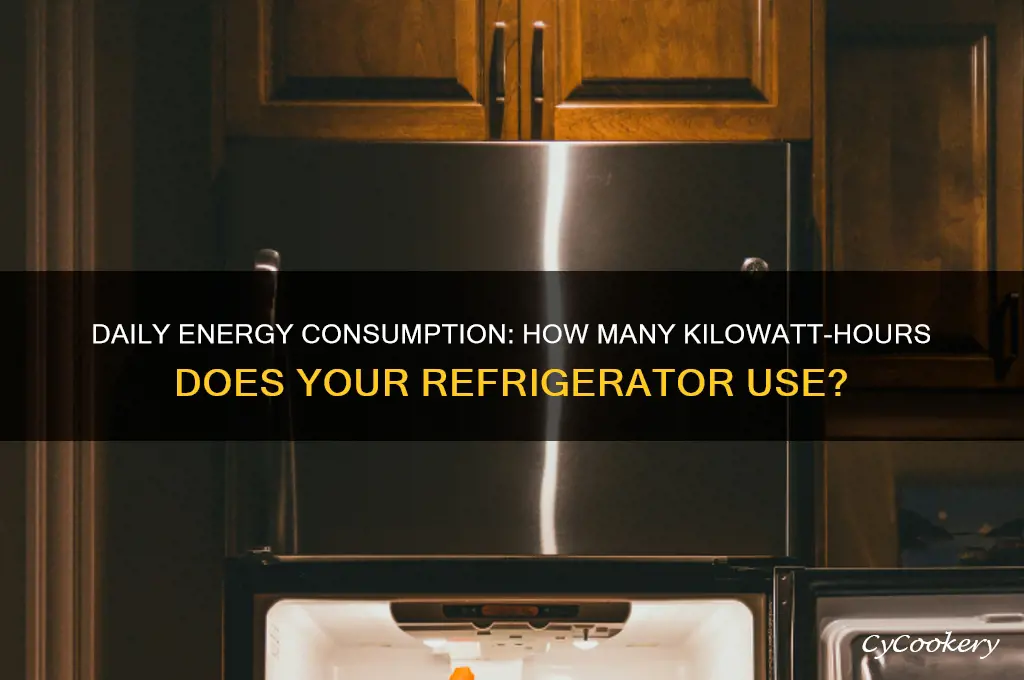 how many kilowatt hours in a day refrigerator