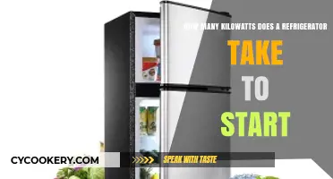 Refrigerator Power Consumption: Understanding Starting Kilowatts for Efficiency