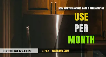 Monthly Refrigerator Energy Consumption: Kilowatts and Cost Breakdown