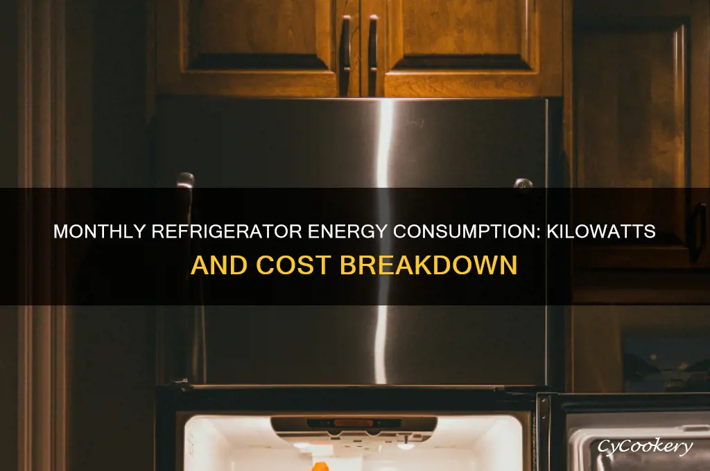 how many kilowatts does a refrigerator use per month