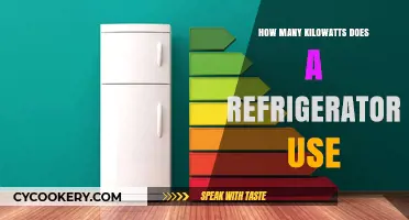 Refrigerator Power Consumption: Understanding Kilowatt Usage for Energy Efficiency