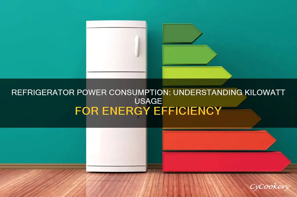 how many kilowatts does a refrigerator use