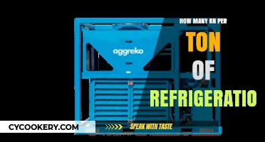 Understanding the Relationship Between kW and Ton of Refrigeration