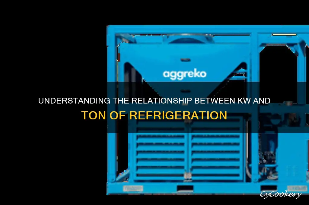 how many kn per ton of refrigeration