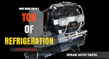 Understanding the Conversion: kW in 1 Ton of Refrigeration Explained
