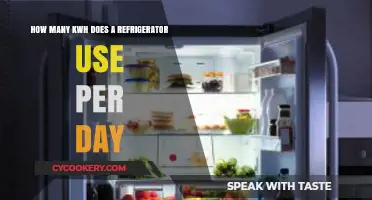Daily Energy Consumption: How Many kWh Does Your Fridge Use?