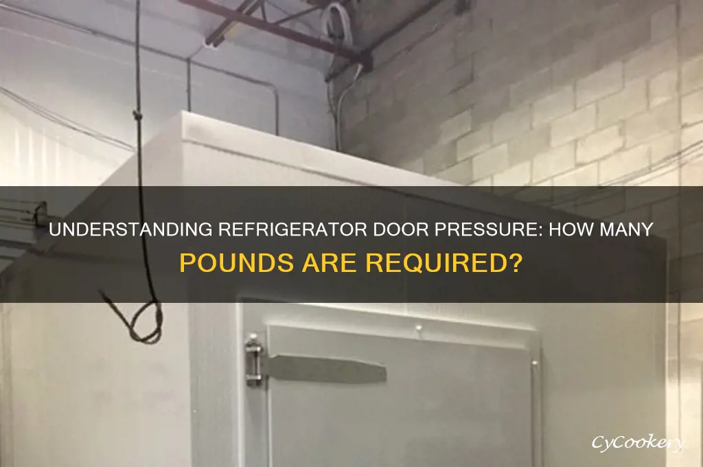 how many lbs of pressure on refrigerator