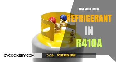 Understanding R410A Refrigerant: How Many Pounds Are Typically Used?