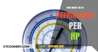 Understanding Refrigerant Usage: Pounds per HP in HVAC Systems