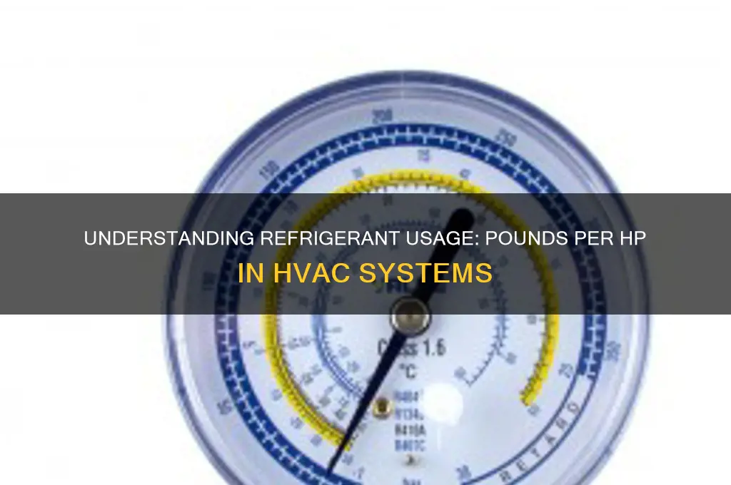 how many lbs of refrigerant per hp